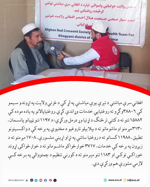 خبرونه