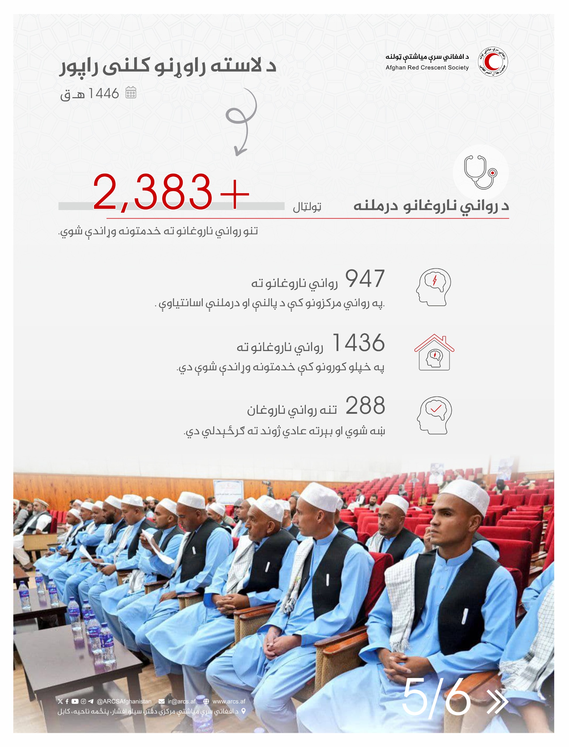 د ‎#افغاني_سرې_میاشتې د ۱۴۴۶ کال ‎#لاسته_راوړنې